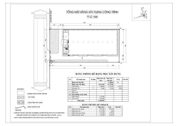 Bán 6.380 m2 đất Bình Xuyên - Vĩnh Phúc (mặt bằng)