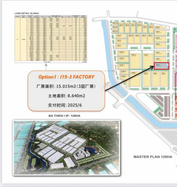 Bán 8640 m2 đất có nhà xưởng 3 tầng diện tích 15015 m2 ở khu công nghiệp Bá Thiện 1