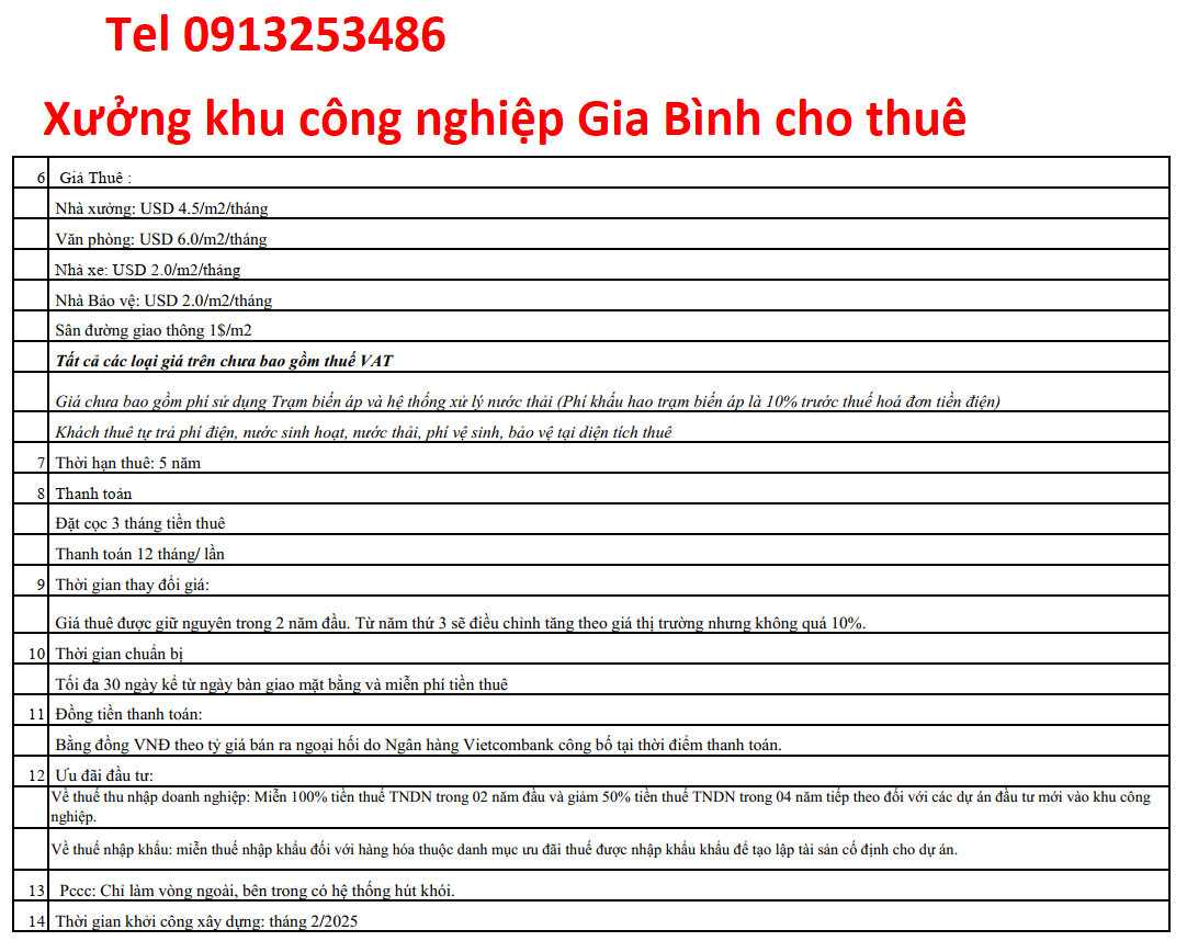 Các thông tin về nhà xưởng ở khu công nghiệp Gia Bình - Bắc Ninh