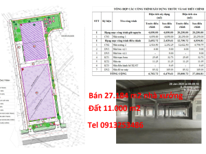 Bán nhà xưởng Bắc Giang với diện tích đất 11000 m2; diện tích xây dựng 6479 m2; diện tích sàn 27184 m2