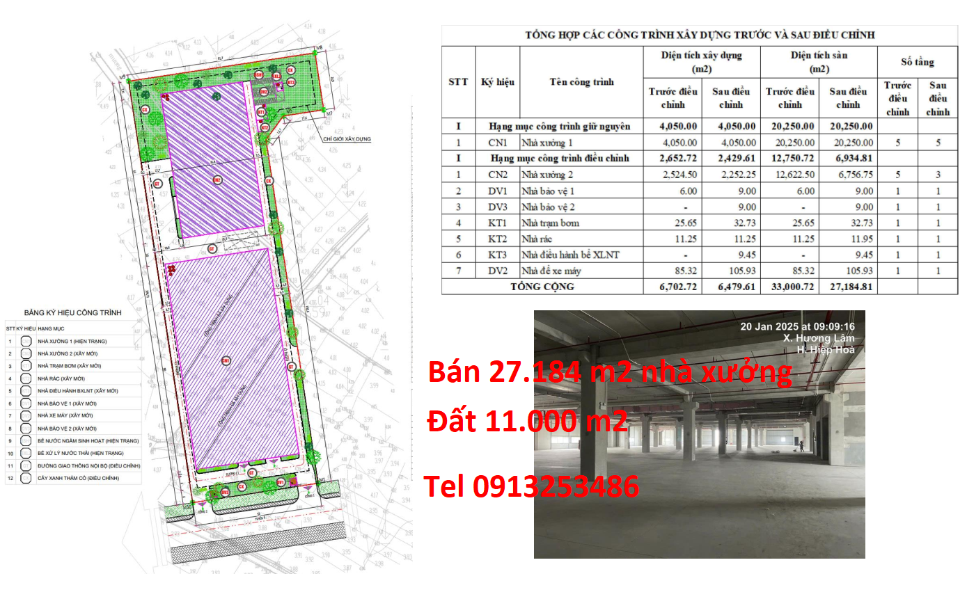 Bán nhà xưởng Bắc Giang với diện tích đất 11000 m2; diện tích xây dựng 6479 m2; diện tích sàn 27184 m2