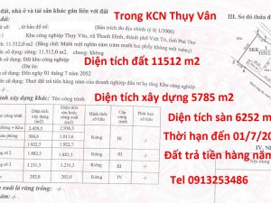 Bán nhà xưởng trong khu công nghiệp Thụy Vân - Việt Trì - Phú Thọ