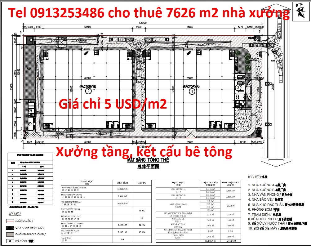 Mặt bàng nhà xưởng 7626 m2 cần cho thuê ở khu công nghiệp của Bắc Ninh