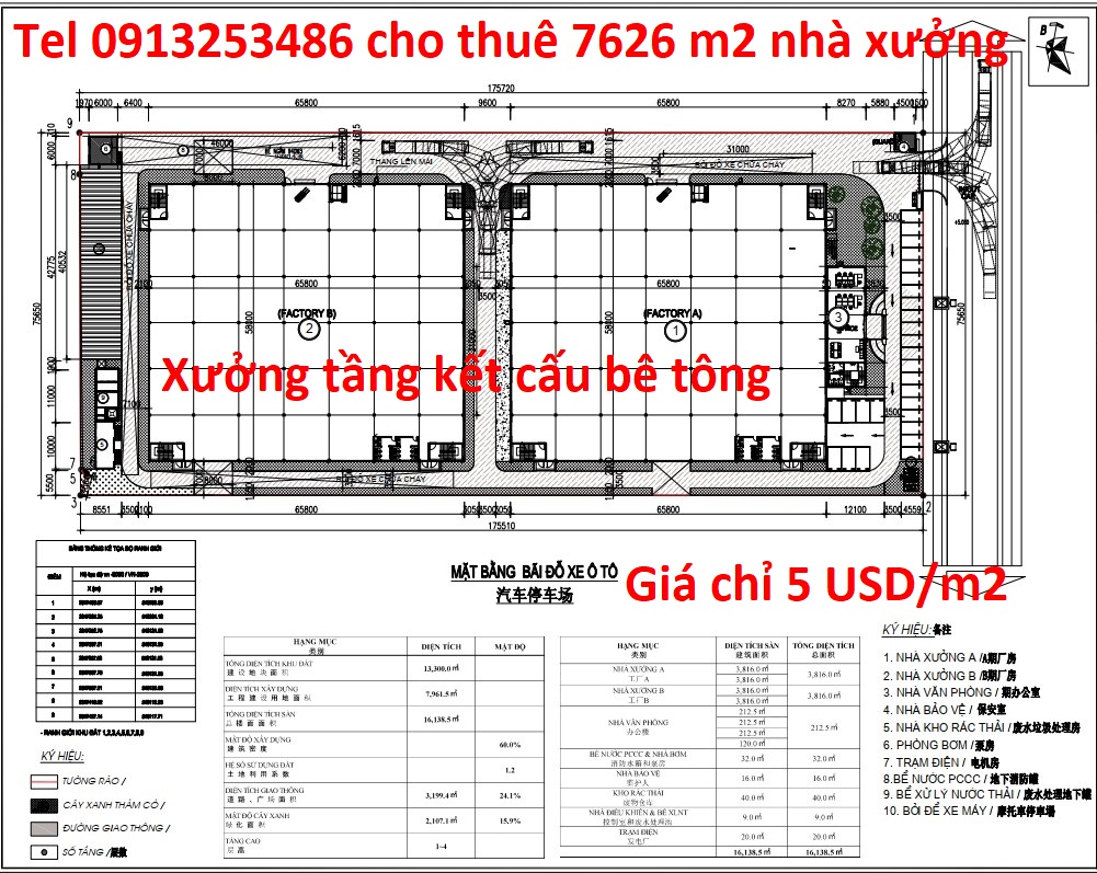 Mặt bằng bãi để xe của nhà xưởng 7626 m2 cần cho thuê ở khu công nghiệp của Bắc Ninh