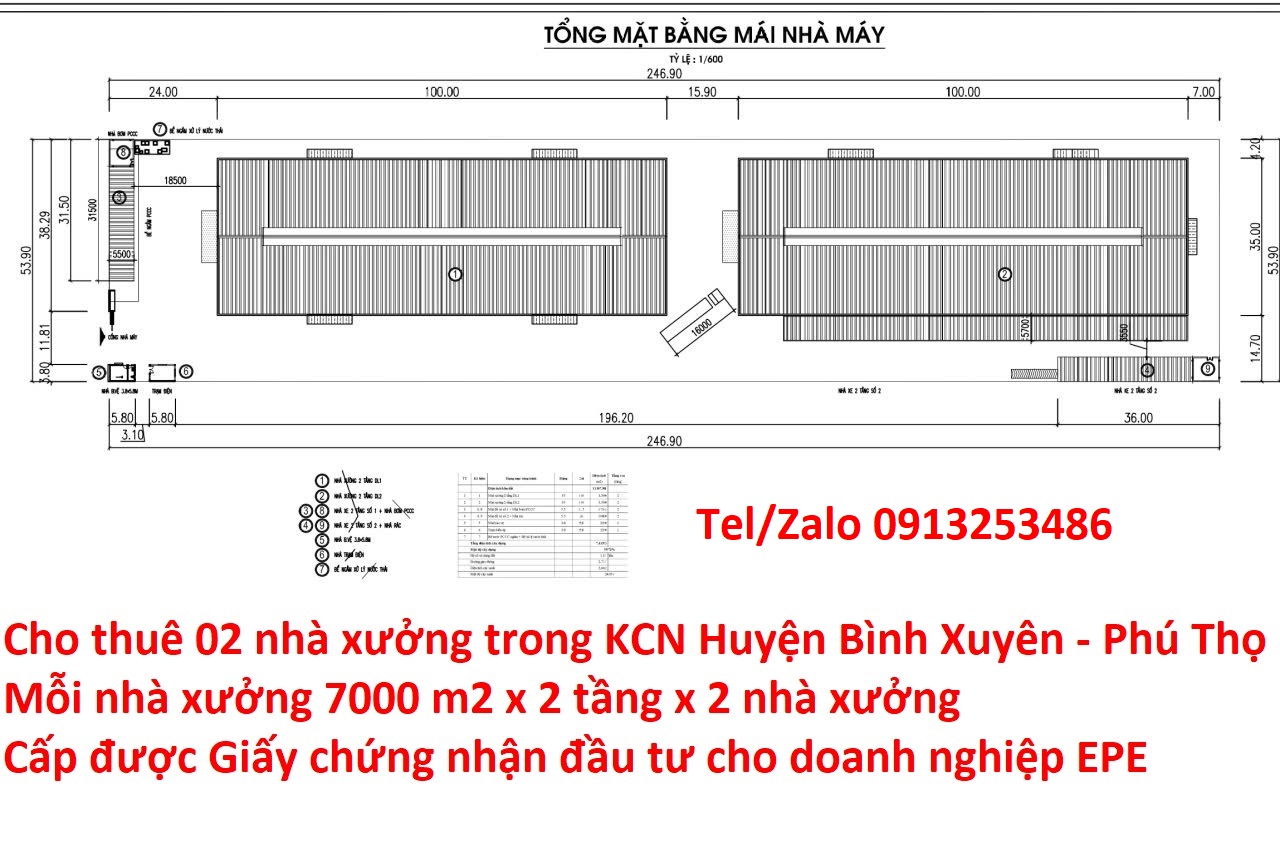 Cho thuê 02 nhà xưởng mỗi nhà xưởng có 7000 m2 được thiết kế 02 tầng trong khu công nghiệp ở Huyện Bình Xuyên - Tỉnh Phú Thọ